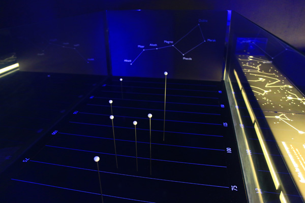 シテ科学産業博物館