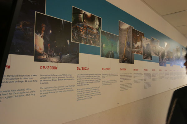 CERN