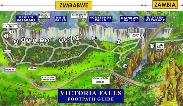 victoriafalls