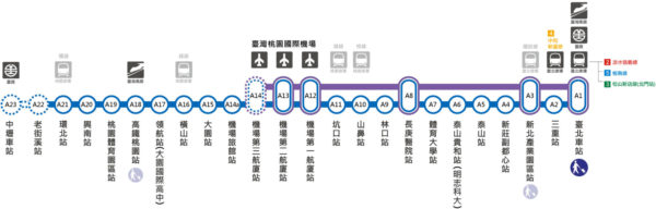 MRT